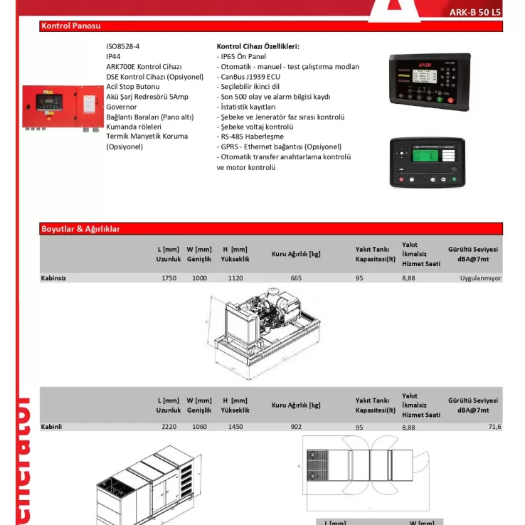 Arken Baudouin Linz ARK-B 50 L5 Dizel Jeneratör