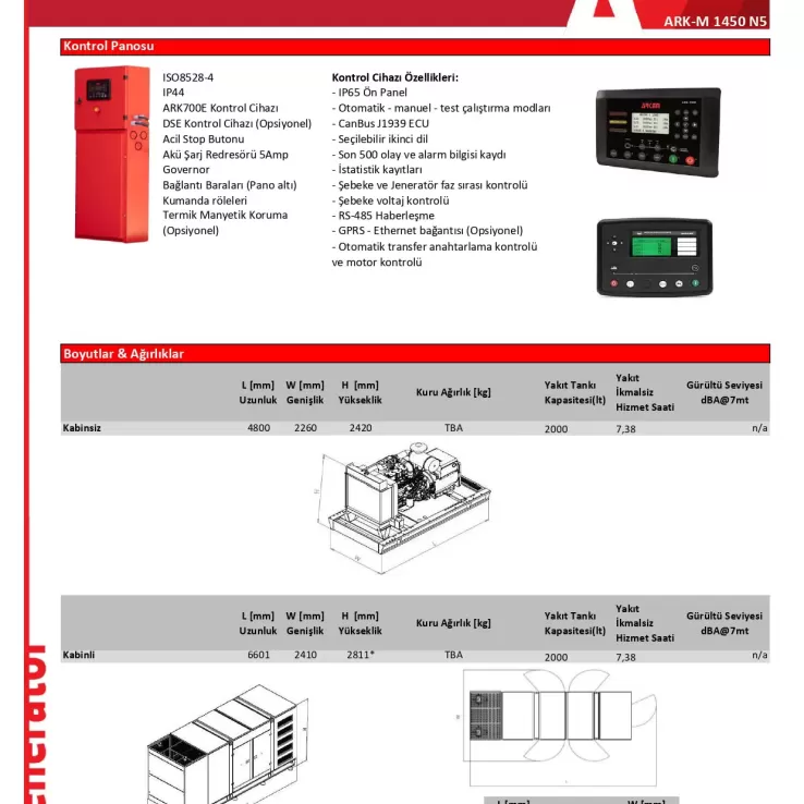 Arken Mitsubishi Nekra ARK-M1450 N5 Dizel Jeneratör