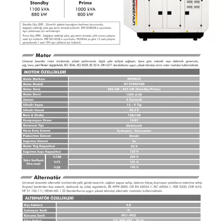 Universal MesMax UND-M1100 Dizel Jeneratör