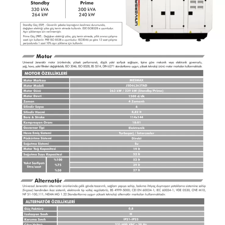 Universal MesMax UND-M330 Dizel Jeneratör